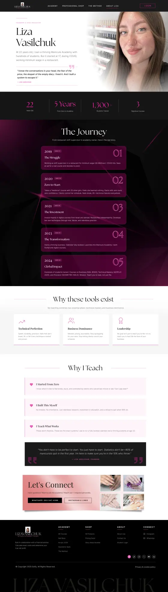 Liza Vasilchuk Nail Academy Website: the About Liza page, full length