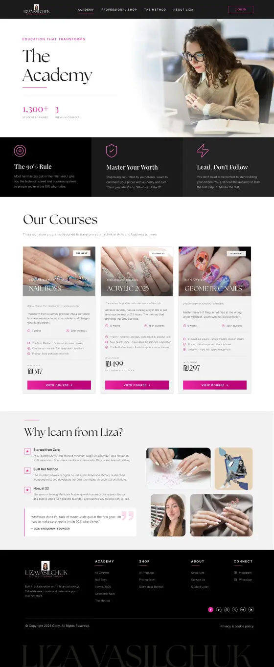 Liza Vasilchuk Nail Academy Website: the Academy page, full length