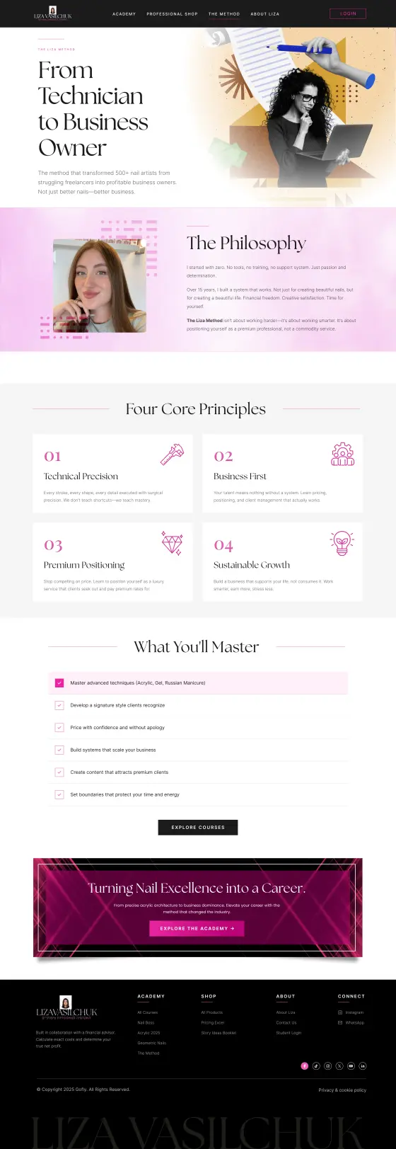 Liza Vasilchuk Nail Academy Website: the The Method page, full length